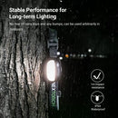 Nextorch H-Series iStar Rechargeable Intelligent Headlight - 5 Modes (NXiSTAR)