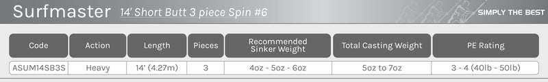 Assassin Surf Master Rod ASUM14SB3S 14ft 3pce Spin (Short Butt)