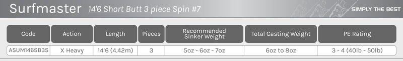 Assassin Surf Master Rod ASUM146SB3S 14'6ft 3pce Spin (Short Butt)