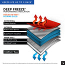 Arctic Zone Titan 48 Can Zipperless Hardbody Cooler - Marine Blue