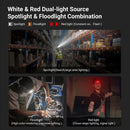 Nextorch H-Series iStar Rechargeable Intelligent Headlight - 5 Modes (NXiSTAR)