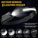 Hard Unit Motion Sensor Rechargeable 350 Lumen Wide Beam LED Headlamp Flashlight