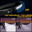Hard Unit Motion Sensor Rechargeable 350 Lumen Wide Beam LED Headlamp Flashlight