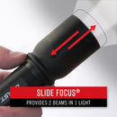 Coast XP6R 400 Lumens Rechargeable Dual Power Torch