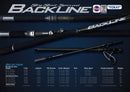 Oceans Legacy Backline Surf Rod 14’3” 30 - 60lb Low Mount Spin (BL-LS1433H)