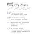 Lansky Standard 3-Stone Guided Knife Sharpening System