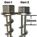 Ground Dogs Rollout Awning Anchor Kit