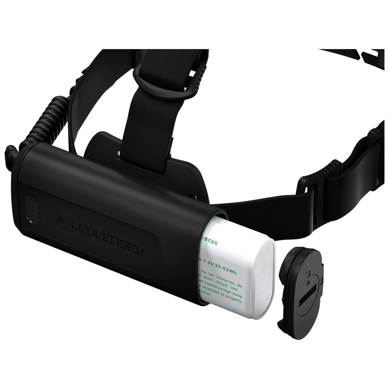 Ledlenser H19R Core Headlamp