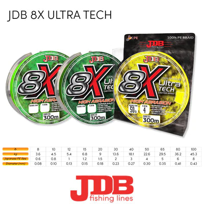 JDB 8x Ultra Tech High Abrasion Casting Braid 65lb (600m) - Yellow