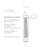 LifeStraw Peak Series Water Filter Straw - Variety of Colours Available