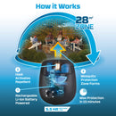 Thermacell Rechargeable Mosquito Repeller Refills Suits E55 Models (40 Hours)