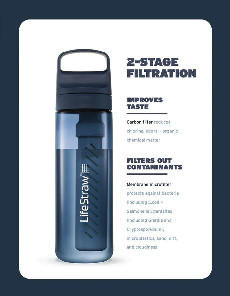 LifeStraw Go Series BPA Free Water Filter Bottle (22oz) - Variety of Colours Available