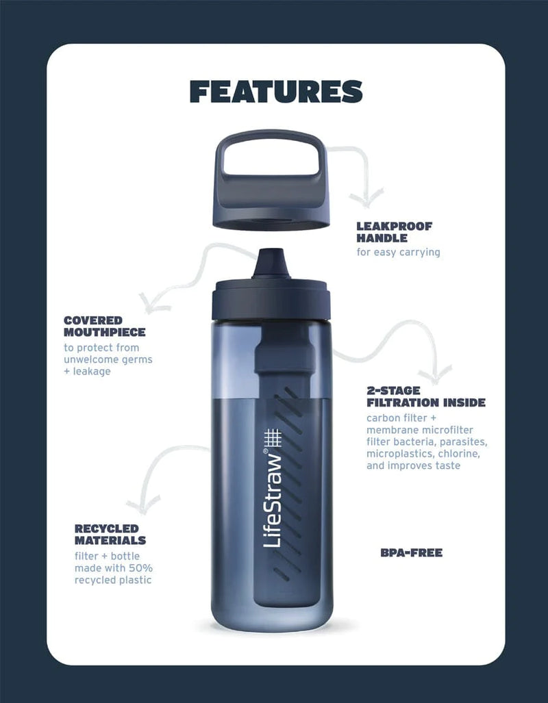 LifeStraw Go Series BPA Free Water Filter Bottle (22oz) - Variety of Colours Available