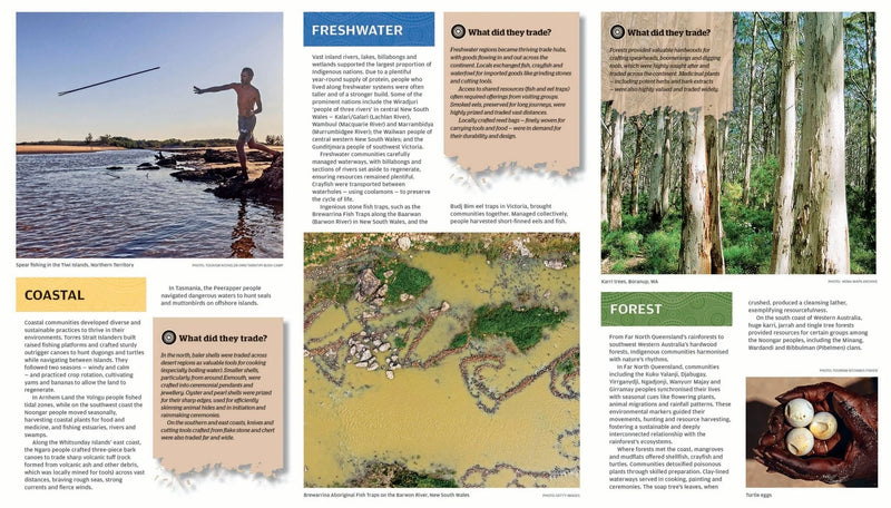 Hema Maps Australia Indigenous Journeys Map (1st Edition)
