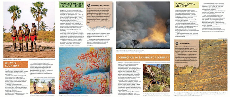 Hema Maps Australia Indigenous Journeys Map (1st Edition)
