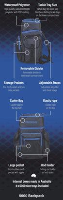 Flambeau Tackle Backpack (5000)