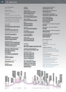 Hema Maps Great Desert Tracks Atlas & Guide Book (5th Edition)