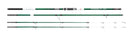Penn Tidal XR 453 Surf Rod 4.5m 3pce (Twin Tip)