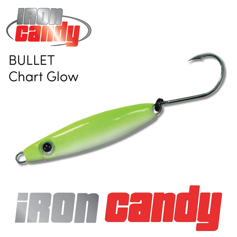 Iron Candy Bullet 21g (Assorted Colours)