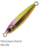 Palms Miniature Dax Micro Jigs 14g (Assorted Colours)