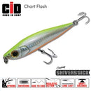 CID Shiverstick Lure 125mm (Assorted Colours)