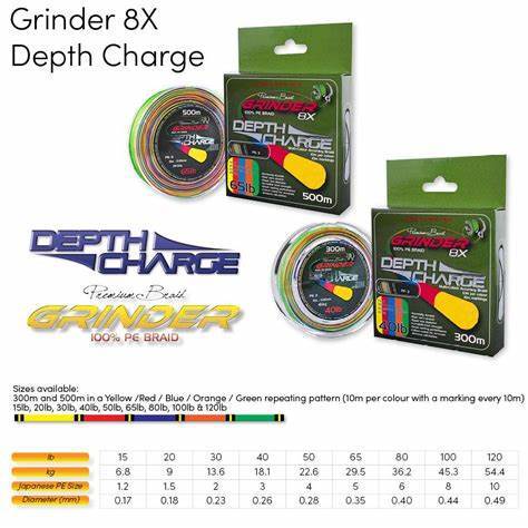 Grinder Depth Charge Braid 100lb - Multi Colour (500m)
