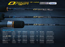 Ocean's Legacy Origin Slow Jigging Rod ORSJ-B64ML - Overhead PE1-2.5