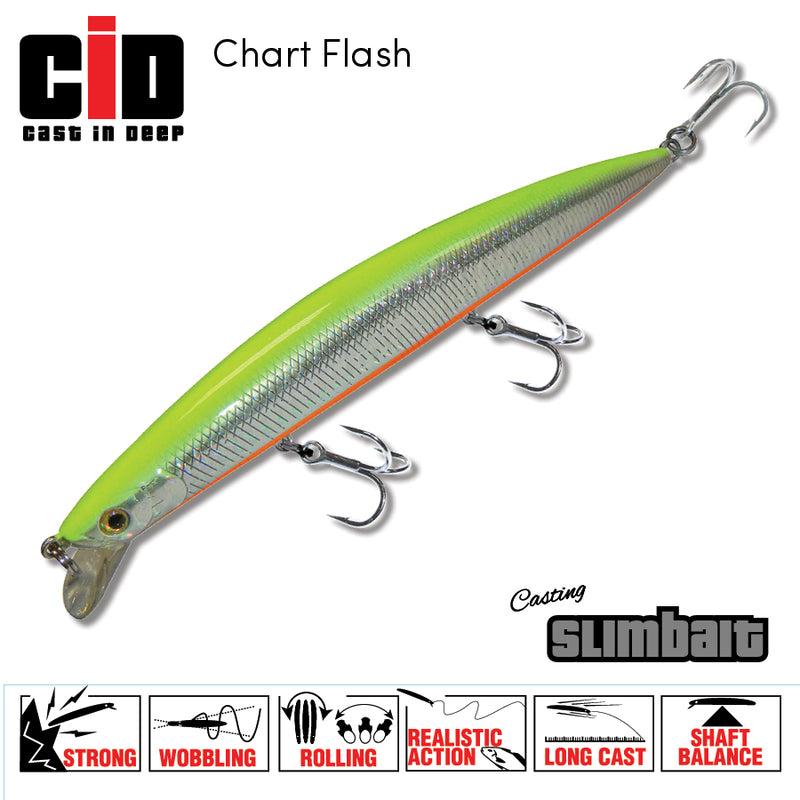 CID Slimbait Lure 175mm Chart Flash