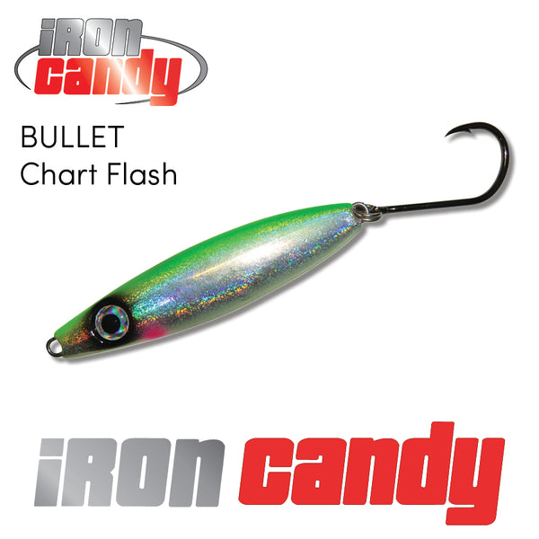 Iron Candy Bullet 47g Chart Flash