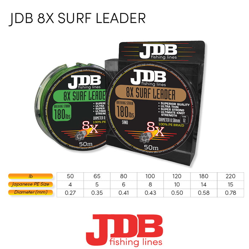 JDB 8x Braided Surf Leader 80lb 50m